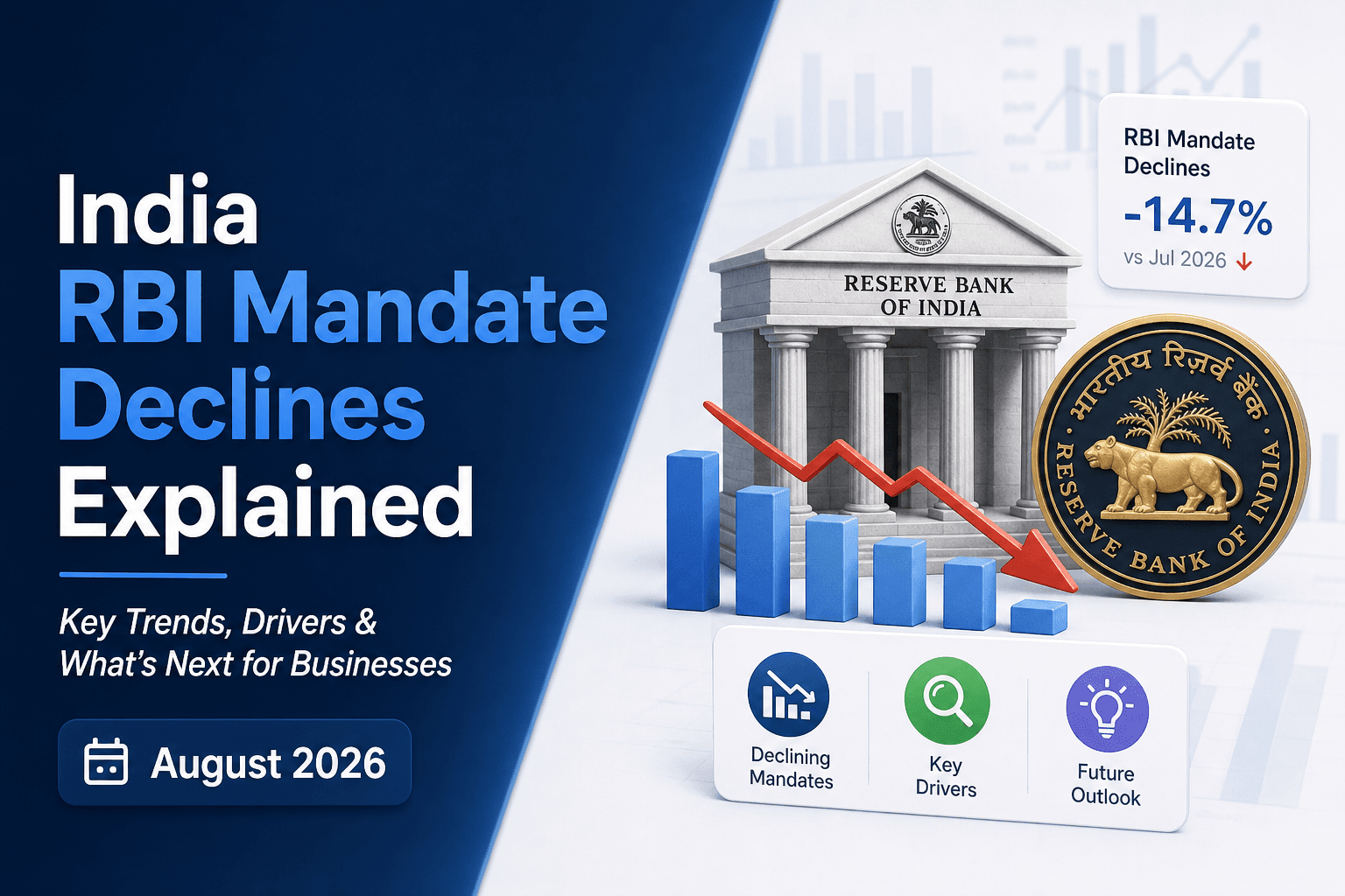 India RBI Mandate Declines Explained (August 2026)