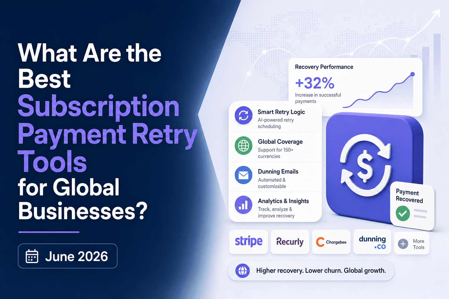 What Are the Best Subscription Payment Retry Tools for Global Businesses? (June 2026)