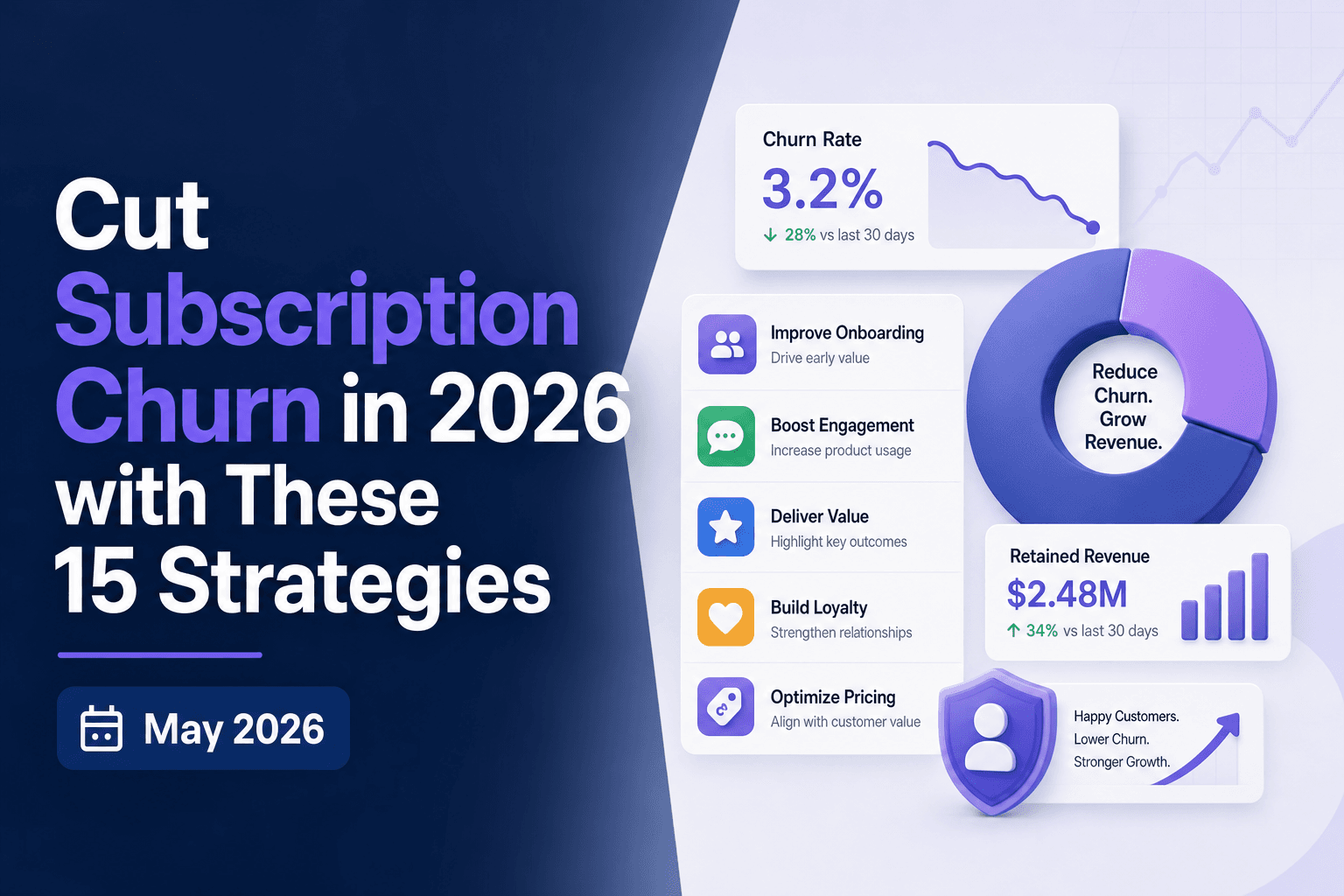 Cut Subscription Churn in 2026 with These 15 Strategies