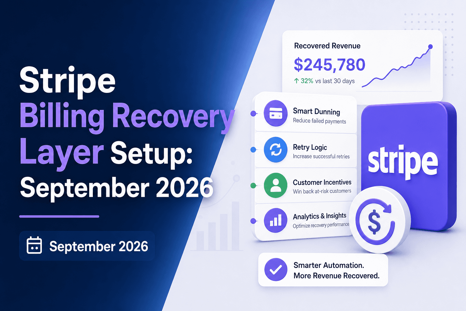 Stripe Billing Recovery Layer Setup Time: October 2026