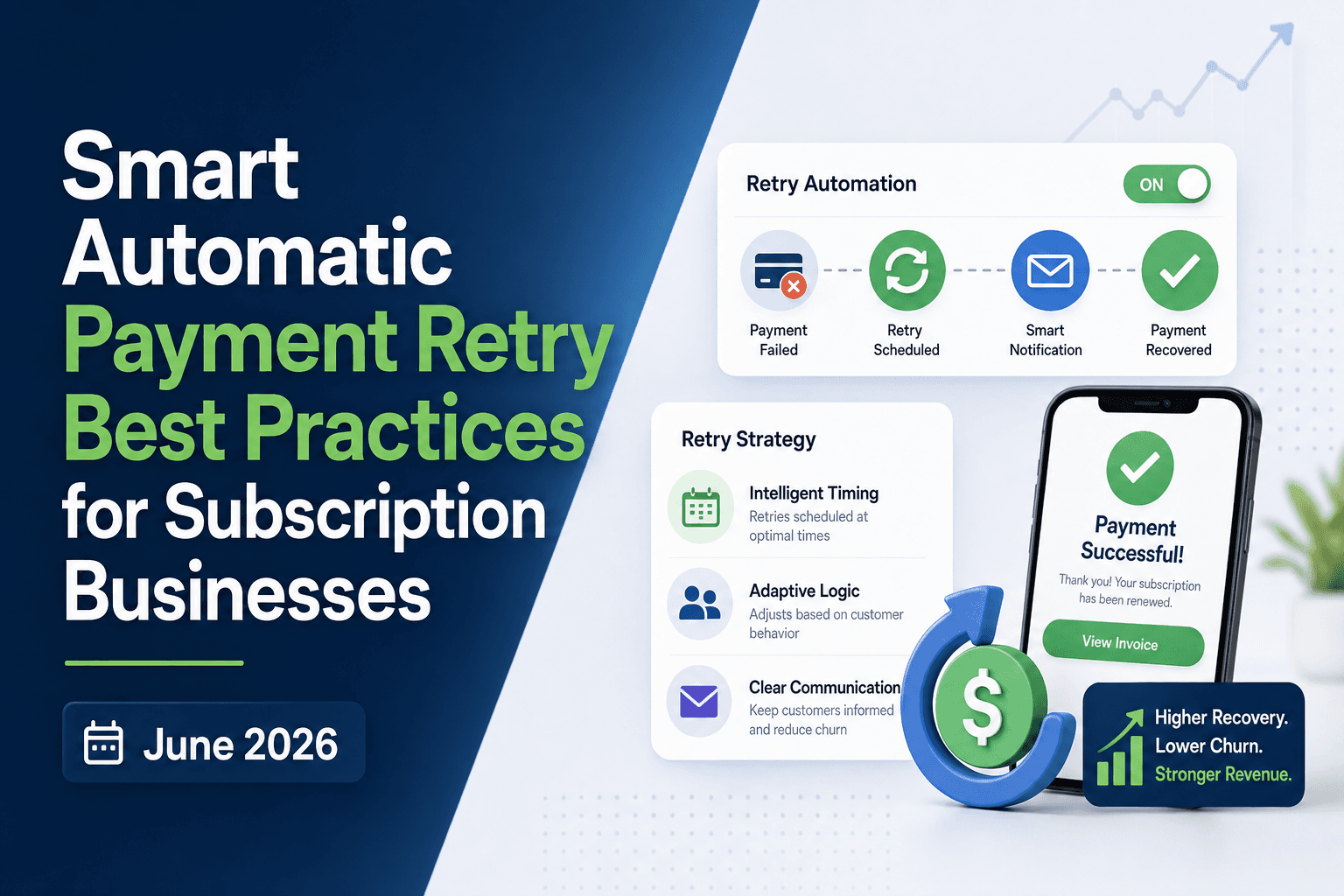 Smart Automatic Payment Retry Best Practices for Subscription Businesses in June 2026