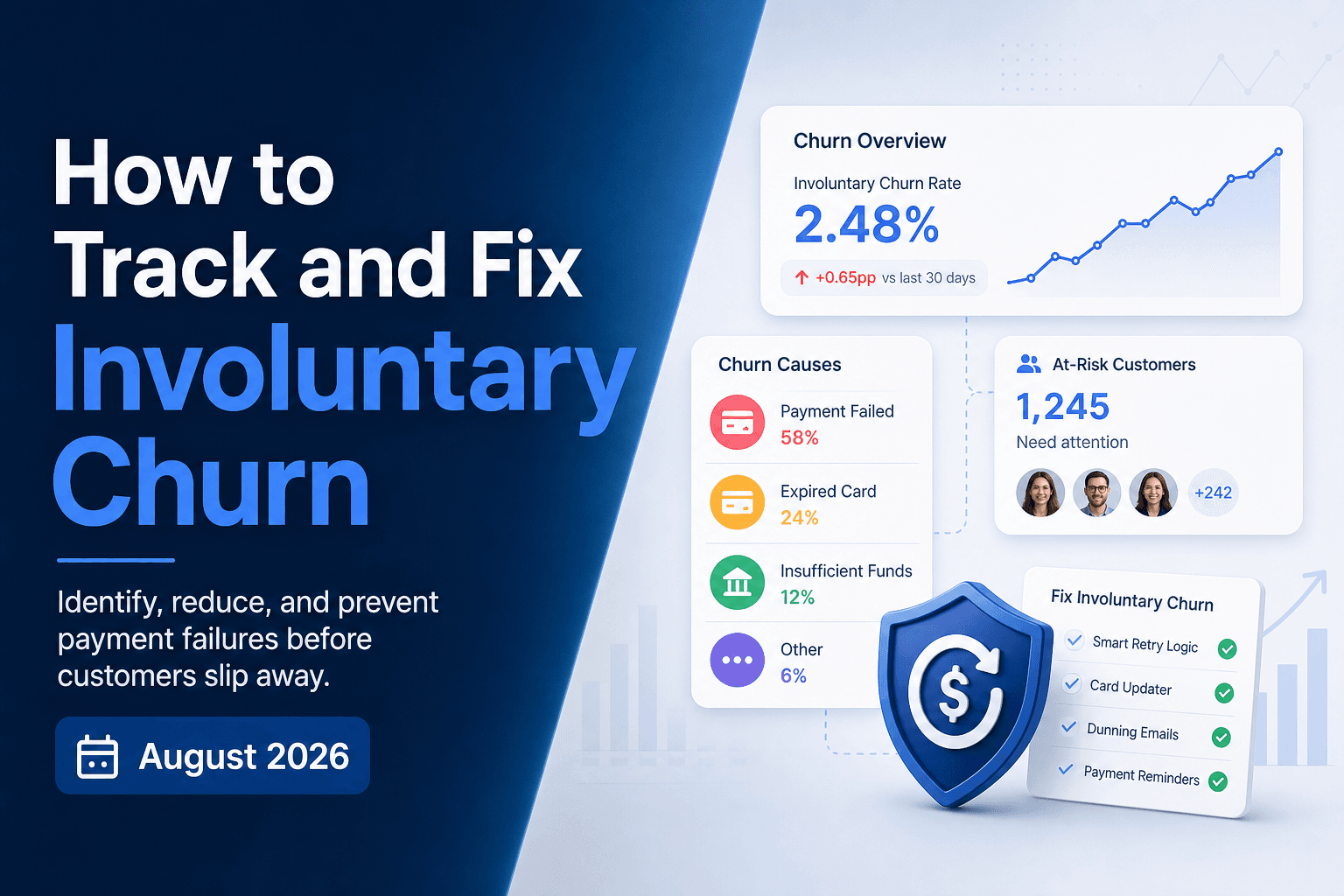 How to Track and Fix Involuntary Churn August 2026