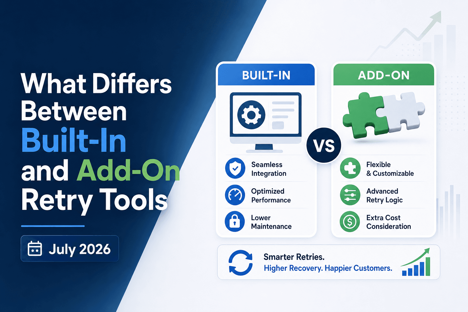 What Differs Between Built-In and Add-On Retry Tools July 2026