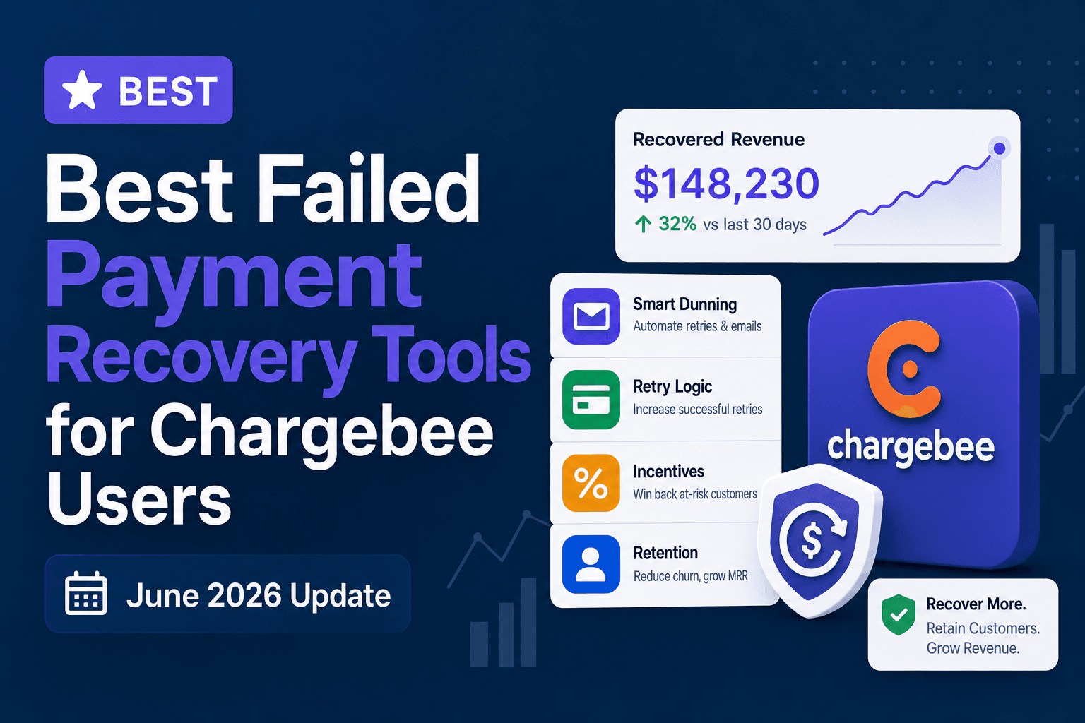 Best Failed Payment Recovery Tools for Chargebee Users (June 2026 Update)